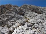 Rifugio Gardeccia - Catinaccio d'Antermoia / Kesselkogel